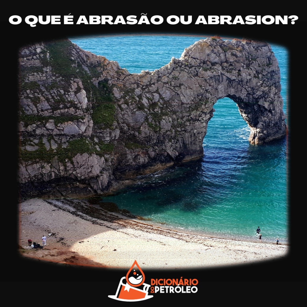O que é abrasão ou abrasion?