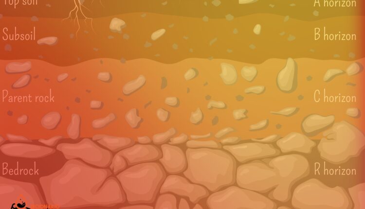 Entenda o que é camada geológica ou layer e suas características