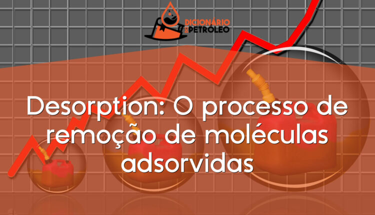 Desorption: O processo de remoção de moléculas adsorvidas