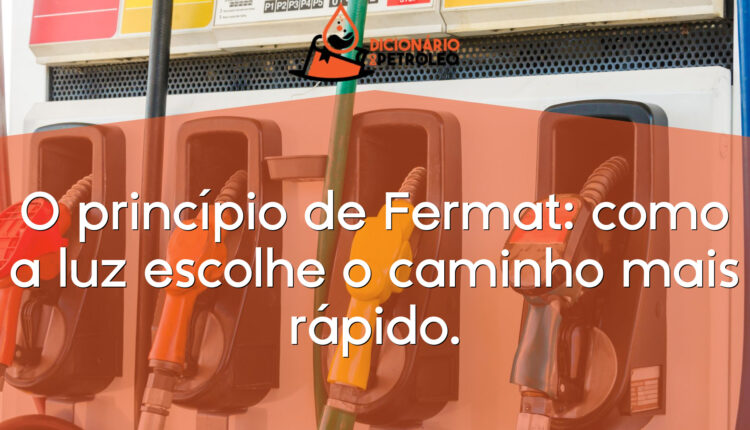 O princípio de Fermat: como a luz escolhe o caminho mais rápido.